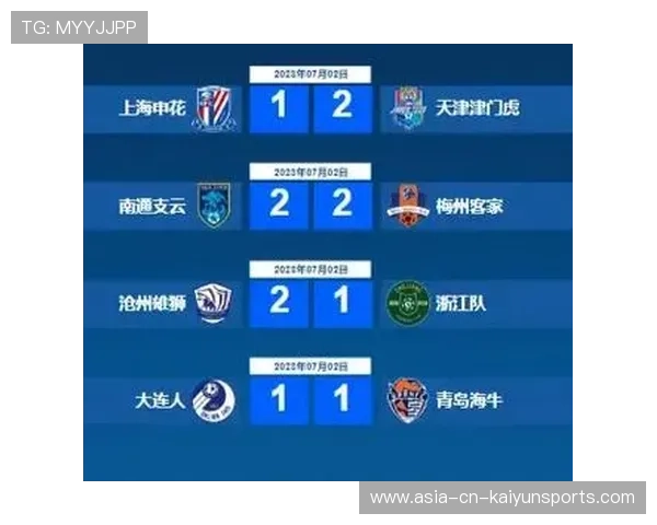 联赛积分榜发生变动 保级形势紧张，各大联赛积分