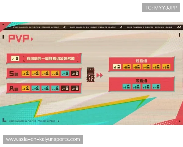 职业联赛的解说内容创新
